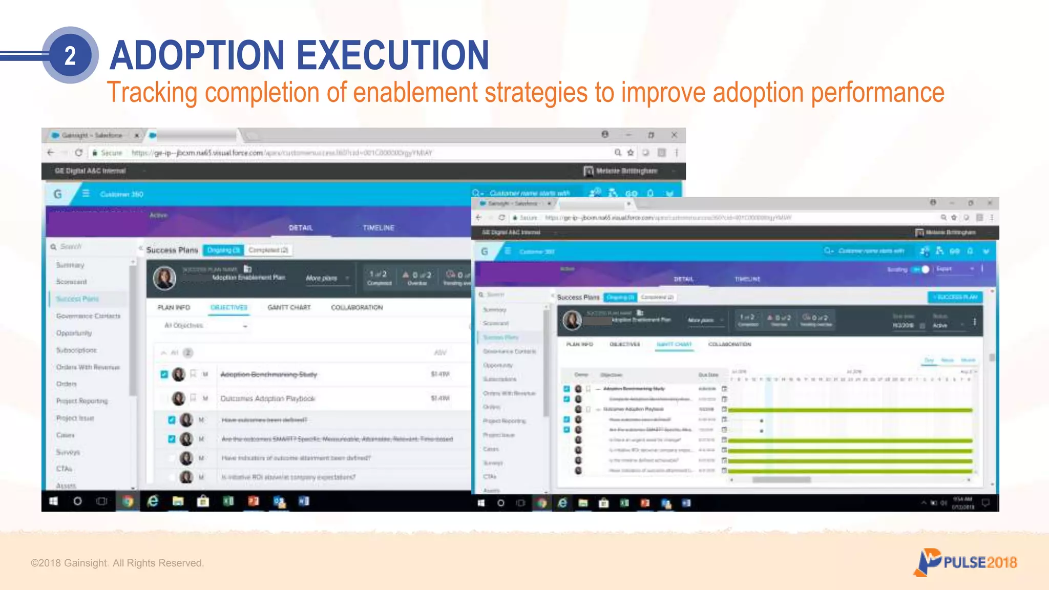 ©2018 Gainsight. All Rights Reserved.©2018 Gainsight. All Rights Reserved.
ADOPTION EXECUTION2
Tracking completion of enablement strategies to improve adoption performance
 