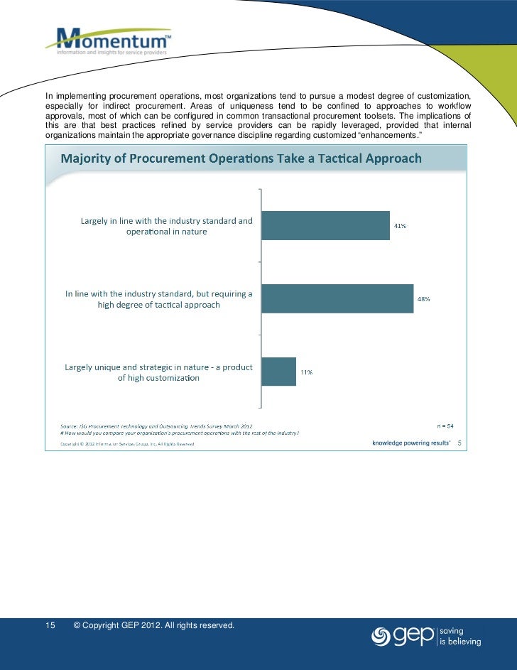 Gep annual report picture