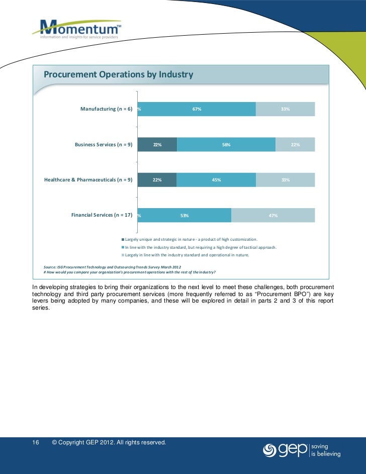 Gep white paper image