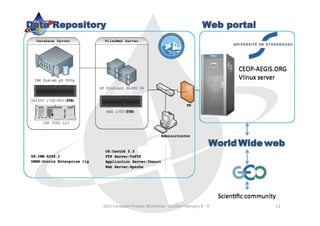 GEO European Project Workshop ‐ London February 8 ‐ 9   11
 
