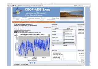 GEO European Project Workshop ‐ London February 8 ‐ 9   13
 
