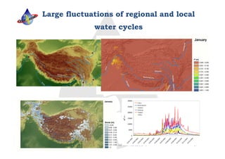 Large fluctuations of regional and local
                       water cycles




                                                      30000
                                                                         Indus
                                                                         Brahmaputra
                                                      25000
                                                                         Salween
                                                                         Mekong
                                                      20000              Yangtze
                                                                         Yellow




                                            m3 / s
                                                      15000


                                                      10000


                                                        5000


                                                              0
                                                              0


                                                                       0


                                                                                 0


                                                                                           0


                                                                                                    0


                                                                                                             0


                                                                                                                      0


                                                                                                                               0


                                                                                                                                        0


                                                                                                                                                 0


                                                                                                                                                          0


                                                                                                                                                                   0
                                                            0


                                                                     0


                                                                               0


                                                                                         0


                                                                                                  0


                                                                                                           0


                                                                                                                    0


                                                                                                                             0


                                                                                                                                      0


                                                                                                                                               0


                                                                                                                                                        0


                                                                                                                                                                 0
                                                         20


                                                                  20


                                                                            20


                                                                                      20


                                                                                               20


                                                                                                        20


                                                                                                                 20


                                                                                                                          20


                                                                                                                                   20


                                                                                                                                            20


                                                                                                                                                     20


                                                                                                                                                              20
                                                         1/


                                                                  2/


                                                                           3/


                                                                                      4/


                                                                                               5/


                                                                                                        6/


                                                                                                                 7/


                                                                                                                          8/


                                                                                                                                   9/


                                                                                                                                            0/


                                                                                                                                                     1/


                                                                                                                                                              2/
                                                       /0


                                                                /0


                                                                         /0


                                                                                    /0


                                                                                             /0


                                                                                                      /0


                                                                                                               /0


                                                                                                                        /0


                                                                                                                                 /0


                                                                                                                                          /1


                                                                                                                                                   /1


                                                                                                                                                            /1
                                                     01


                                                              01


                                                                       01


                                                                                  01


                                                                                           01


                                                                                                    01


                                                                                                             01


                                                                                                                      01


                                                                                                                               01


                                                                                                                                        01


                                                                                                                                                 01


                                                                                                                                                          01
        GEO European Project Workshop ‐ London February 8 ‐ 9                                                                                                          14
 