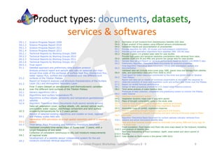 Product types: documents, datasets, 
                   services & softwares
D0.1.1   Science Progress Report 2009                                                D4.3    Estimation of soil moisture from Geostationary Satellite (GS) data
D0.1.2   Science Progress Report 2010                                                D4.4    A data product of the plateau using different sensors simultaneously
                                                                                     D4.5    Validation results and documentation of uncertainties
D0.1.3   Science Progress Report 2011
                                                                                     D5.1    Provide algorithm for QPE, 3D mosaic and hydrometeors classification
D0.1.4   Science Progress Report 2012                                                D5.2    Provide rainfall estimation algorithms from satellites (MW, VIS-IR) data
D0.2.1   Technical Reports by Working Groups 2009                                    D5.3    Provide 3-years 3-D gridded radar data for case studies
D0.2.2   Technical Reports by Working Groups 2010                                            Provide high space and temporal resolution precipitation data retrieved from radar,
D0.2.3   Technical Reports by Working Groups 2011                                    D5.4    satellite (both VIS-IR and MW) and ground rain gauge data for case studies
                                                                                     D6.1    Sample data set and Report on retrieval performance based on MODIS and AMSR-E data
D0.2.4   Technical Reports by Working Groups 2012
                                                                                     D6.2    Preliminary Algorithm Theoretical Basis Documents for snow/ice properties
D0.5.1   Final report                                                                        Final Algorithm Theoretical Basis Document;+Snow data assimilation system and
D1.1     Detailed approach and preliminary data analysis protocol                    D6.3    documentation
         Analysis protocol report and sample data sets on seasonal and inter-                Validated data set (include snow cover area, SWE, glacier area and storage from satellite
         annual time scale of the exchange of surface heat flux, momentum flux,      D6.4    data, and assimilation data sets) from 2008 to 2010
         water vapour flux, surface and soil moisture over the different land                Final report for water resources contributed by the snow and glacier melt on Qinghai-
D1.2                                                                                 D6.5    Tibet Plateau
         surfaces of the Tibetan Plateau
                                                                                             Report and data set on results of numerical experiments to document the response to
         Report on footprint analysis and structure characteristics of the Surface   D7.1    observed evolution of snow and vegetation cover and surface heat fluxes over the Plateau
D1.3     Layer (SL) and Atmospheric Boundary Layer                                   D7.2    Report on rainfall forecast performance
         Final 3 years dataset on aerodynamic and thermodynamic variables            D8.1    Design of data processing protocol for E.O. based water balance products
D1.4     over the different land surfaces of the Tibetan Plateau                     D8.2    Time series analysis of water balance data
D2.1     Generic algorithms LSV-s                                                            Prototype of data collection, integration and processing system to monitor the Plateau
                                                                                     D8.3    water balance
D2.2     Algorithms land surface temperature PS                                      D8.4    Database management system
         Algorithms surface albedo, emissivity and temperature geostationary         D9.1    Vegetation dynamic maps over a long-term period
D2.3     satellite                                                                   D9.2    Maps of drought vulnerability zones in the study area
D2.4     Algorithm Theoretical Basis Documents multi-source remote sensing           D9.3    Tools for time series analysis of vegetation response to drought
         Data set vegetation cover, surface albedo, LAI, aerosol optical depth,      D9.4    Tools for drought prediction by analyzing vegetation response
         precipitable water vapour, soil/foliage component and land surface          D9.5    Anomalies maps of rainfall, vegetation response
D2.5     emissivity/temperatures for a 3 years period.                               D9.6    Tool for evaluating drought impact on agriculture and forestry
                                                                                             System applicable for drought monitoring and early warning in the pilot areas in China
         Review of selected existing algorithms and models on local, regional
                                                                                     D9.7    and India
D3.1     and Plateau scales data sets
                                                                                             Algorithm Theoretical Basis Document for surface wetness indicator retrieved from
         Generalize SEB calculation at a high spatial resolution and on a regional   D10.1   passive and active microwave satellite data
D3.2     extent                                                                              Real time flood forecast models based on stochastic time series, ANN and Fuzzy logic for
D3.3     Time-series Maps Processing and Validation Procedure Document               D10.2   the study area
         Validated complete time-series maps of fluxes over 3 years, with a                  Flood inundation, flood hazard and flood risk zone maps based on the hydraulic modelling
D3.4     target frequency of one week                                                D10.3   and analysis of satellite data
                                                                                             Real time forecasting of flood inundation, depth, areal extent and return period of
         Collection of consistent continuous in-situ soil moisture measurements      D10.4   flooding
D4.1     at regional scale                                                           D10.5   Case studies on flood events in the period 1999-2010
         Development of a satellite sensor independent system for the soil
D4.2     moisture combined retrieval algorithms
                                                 GEO European Project Workshop ‐ London February 8 ‐ 9                                                                   9
 