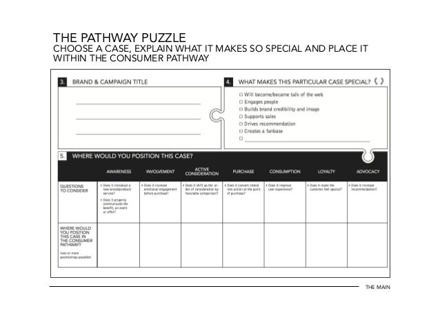 social media workshop templates workshop templates