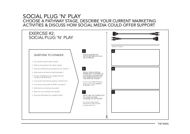 social media workshop templates workshop templates