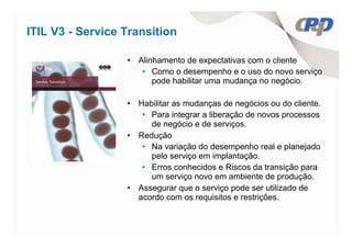 ITIL V3 - Service Transition

                  • Alinhamento de expectativas com o cliente
                     • Como o desempenho e o uso do novo serviço
                        pode habilitar uma mudança no negócio.

                  • Habilitar as mudanças de negócios ou do cliente.
                     • Para integrar a liberação de novos processos
                       de negócio e de serviços.
                  • Redução
                     • Na variação do desempenho real e planejado
                       pelo serviço em implantação.
                     • Erros conhecidos e Riscos da transição para
                       um serviço novo em ambiente de produção.
                  • Assegurar que o serviço pode ser utilizado de
                    acordo com os requisitos e restrições.
 