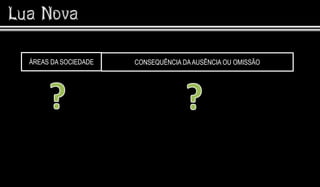 ÁREAS DA SOCIEDADE   CONSEQUÊNCIA DA AUSÊNCIA OU OMISSÃO
 