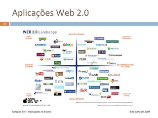 Relacionamento pessoal26Geração Net - Implicações no Ensino8 de Julho de 2009