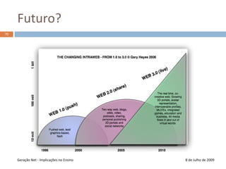 25 de Maio de 2009Universidad Complutense de Madrid62