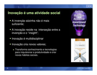 Inovação é uma atividade social

     A invenção sózinha não é mais
     suficiente;

     A inovação reside na interseção entre a
     invenção e o “insight”;

     Inovação é multidisciplinar

     Inovação cria novos valores;
     ►   Transforma conhecimento e tecnologias
         para impulsionar a produtividade e criar
         novos hábitos sociais.




25          IM AR                                   © 2010 IBM Corporation
 