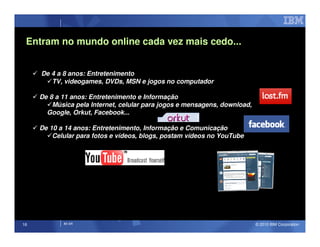 Entram no mundo online cada vez mais cedo...


     De 4 a 8 anos: Entretenimento
        TV, videogames, DVDs, MSN e jogos no computador

     De 8 a 11 anos: Entretenimento e Informação
         Música pela Internet, celular para jogos e mensagens, download,
       Google, Orkut, Facebook...

     De 10 a 14 anos: Entretenimento, Informação e Comunicação
         Celular para fotos e vídeos, blogs, postam vídeos no YouTube




16          IM AR                                                          © 2010 IBM Corporation
 