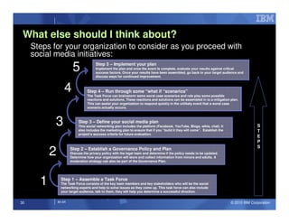 What else should I think about?
     Steps for your organization to consider as you proceed with
     social media initiatives:
                        5              Step 5 – Implement your plan
                                       Implement the plan and once the event is complete, evaluate your results against critical
                                       success factors. Once your results have been assembled, go back to your target audience and
                                       discuss ways for continued improvement.



                   4             Step 4 – Run through some “what if “scenarios”
                                 The Task Force can brainstorm some worst case scenarios and role play some possible
                                 reactions and solutions. These reactions and solutions can be assembled in to a mitigation plan.
                                 This can assist your organization to respond quickly in the unlikely event that a worst case
                                 scenario actually occurs.




            3               Step 3 – Define your social media plan
                            This social networking plan includes the platform (Facebook, YouTube, Blogs, wikis, chat). It
                            also includes the marketing plan to ensure that if you “build it they will come”. Establish the
                                                                                                                                            S
                                                                                                                                            T
                            project’s success criteria for future evaluation.
                                                                                                                                            E
                                                                                                                                            P
                                                                                                                                            S
           2           Step 2 – Establish a Governance Policy and Plan
                       Discuss the privacy policy with the legal team and determine if the policy needs to be updated.
                       Determine how your organization will store and collect information from minors and adults. A
                       moderation strategy can also be part of the Governance Plan.




       1         Step 1 – Assemble a Task Force
                 The Task Force consists of the key team members and key stakeholders who will be the social
                 networking experts and help to solve issues as they come up. This task force can also include
                 your target audience, talk to them, they will help you determine a successful direction.


30             IM AR                                                                                                          © 2010 IBM Corporation
 