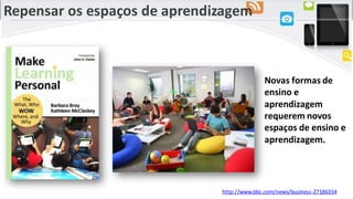 Repensar os espaços de aprendizagem
Novas formas de
ensino e
aprendizagem
requerem novos
espaços de ensino e
aprendizagem.
http://www.bbc.com/news/business-27186354
 