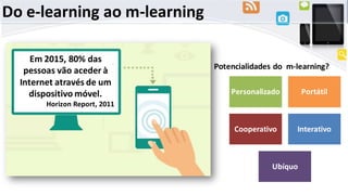 Do e-learning ao m-learning
Em 2015, 80% das
pessoas vão aceder à
Internet através de um
dispositivo móvel.
Horizon Report, 2011
Potencialidades do m-learning?
Personalizado Portátil
Cooperativo Interativo
Ubíquo
 