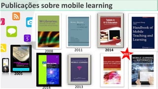 Publicações sobre mobile learning
2013
2005
201420112008
2014 2013
2015
 