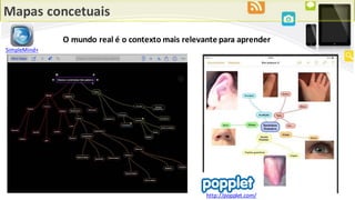 Mapas concetuais
O mundo real é o contexto mais relevante para aprender
SimpleMind+
http://popplet.com/
 