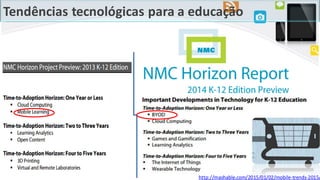 Tendências tecnológicas para a educação
http://mashable.com/2015/01/02/mobile-trends-2015/
 