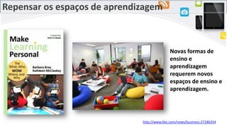 Repensar os espaços de aprendizagem
Novas formas de
ensino e
aprendizagem
requerem novos
espaços de ensino e
aprendizagem.
http://www.bbc.com/news/business-27186354
 