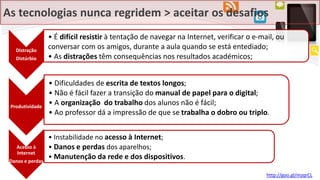 As tecnologias nunca regridem > aceitar os desafios
Distração
Distúrbio
• É difícil resistir à tentação de navegar na Internet, verificar o e-mail, ou
conversar com os amigos, durante a aula quando se está entediado;
• As distrações têm consequências nos resultados académicos;
Produtividade
• Dificuldades de escrita de textos longos;
• Não é fácil fazer a transição do manual de papel para o digital;
• A organização do trabalho dos alunos não é fácil;
• Ao professor dá a impressão de que se trabalha o dobro ou triplo.
Acesso à
Internet
Danos e perdas
• Instabilidade no acesso à Internet;
• Danos e perdas dos aparelhos;
• Manutenção da rede e dos dispositivos.
http://goo.gl/mzqrCL
 