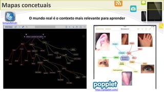 Mapas concetuais
O mundo real é o contexto mais relevante para aprender
SimpleMind+
http://popplet.com/
 