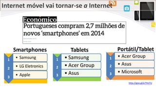 Internet móvel vai tornar-se a Internet
Smartphones
1
• Samsung
2
• LG Eletronics
3
• Apple
1 • Samsung
2 • Acer Group
3 • Asus
1 • Acer Group
2 • Asus
3 • Microsoft
Tablets Portátil/Tablet
http://goo.gl/e7YmTU
 