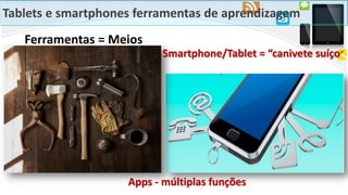 Tablets e smartphones ferramentas de aprendizagem
Smartphone/Tablet = “canivete suíço”
Apps - múltiplas funções
Ferramentas = Meios
 