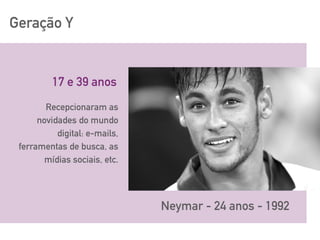 Geração Y
17 e 39 anos
Neymar - 24 anos - 1992
Recepcionaram as
novidades do mundo
digital: e-mails,
ferramentas de busca, as
mídias sociais, etc.
 