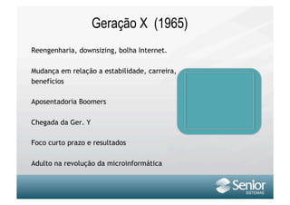 Geração X (1965)
Reengenharia, downsizing, bolha Internet.

Mudança em relação a estabilidade, carreira,
benefícios

Aposentadoria Boomers

Chegada da Ger. Y

Foco curto prazo e resultados

Adulto na revolução da microinformática
 