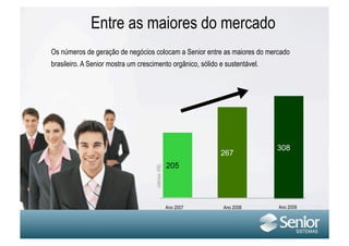 Entre as maiores do mercado
Os números de geração de negócios colocam a Senior entre as maiores do mercado
brasileiro. A Senior mostra um crescimento orgânico, sólido e sustentável.




                                                                             308
                                                               267
                                                    205
                                     milhões (R$)




                                                    Ano 2007   Ano 2008      Ano 2009
 