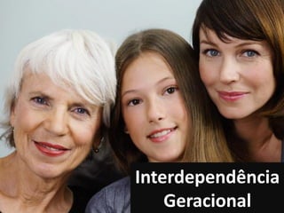 Interdependência
Geracional

 