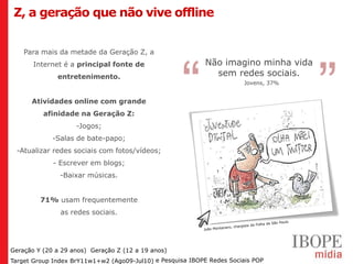 Z, a geração que não vive offline


    Para mais da metade da Geração Z, a
       Internet é a principal fonte de                      Não imagino minha vida
              entretenimento.                                 sem redes sociais.
                                                                        Jovens, 37%


      Atividades online com grande
          afinidade na Geração Z:
                    -Jogos;
             -Salas de bate-papo;
 -Atualizar redes sociais com fotos/vídeos;
             - Escrever em blogs;
               -Baixar músicas.


         71% usam frequentemente
               as redes sociais.




Geração Y (20 a 29 anos) Geração Z (12 a 19 anos)
Target Group Index BrY11w1+w2 (Ago09-Jul10) e Pesquisa IBOPE Redes Sociais POP
 