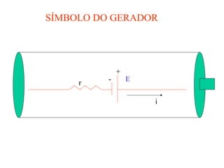 SÍMBOLO DO GERADOR E i + - r