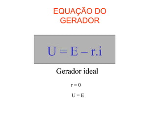 EQUAÇÃO DO GERADOR U = E – r.i Gerador ideal r = 0 U = E