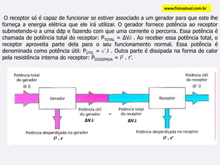 Gráfico do Geradorwww.fisicaatual.com.brΔVQuando o gráficocorta o eixodacorrente:Quando o gráficocorta o eixodatensão:ΔV = ɛ