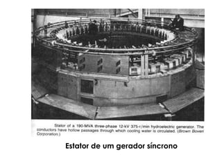 Estator de um gerador síncrono
 