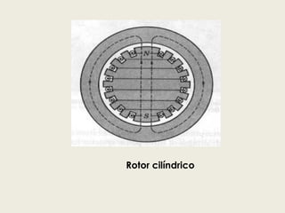 Rotor cilíndrico
 