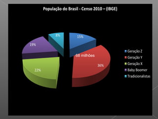 190.755.799
68 milhões
 