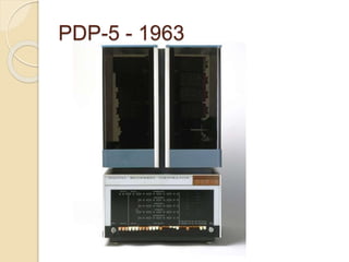 PDP-5 - 1963
 