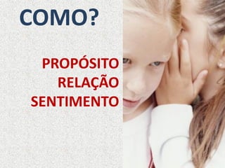 PROPÓSITO
RELAÇÃO
SENTIMENTO
COMO?
 