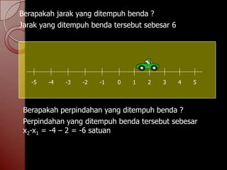 Berapakah jarak yang ditempuh benda ?
Jarak yang ditempuh benda tersebut sebesar 6

42  6  6

-5

-4

-3

-2

-1

satuan

0

1

2

3

4

5

Berapakah perpindahan yang ditempuh benda ?
Perpindahan yang ditempuh benda tersebut sebesar
x2-x1 = -4 – 2 = -6 satuan

 