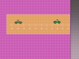 -5

-4

-3

-2

-1

0

1

2

3

4

5

 