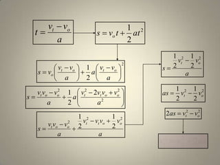vt  vo
t
a

1 2
s  vo t  at
2

v v  1 v v 
s  vo  t o   a  t o 
 a  2  a 

2

2
2
vt vo  vo 1  vt2  2vt vo  vo 

s
 a
2


a
2 
a


1 2
1 2
vt  vt vo  vo
v v v
2
s t o
2
a
a

1 2 1 2
vt  vo
2
s 2
a
as 

1 2 1 2
vt  vo
2
2

2
2as  vt2  vo

2
o

2
vt2  vo  2as

 