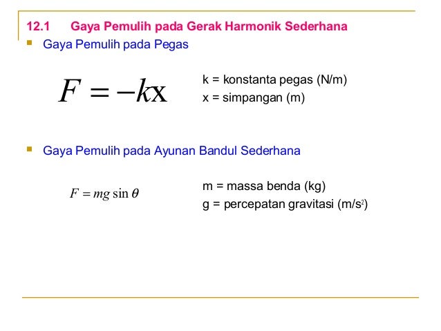 Sistem perdagangan ayunan sederhana