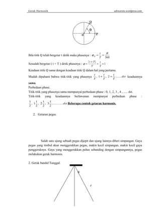 Gerak Harmonik adiwarsito.wordpress.com 
Bila titik Q telah bergetar t detik maka phasenya : j q 
Q 
t 
T 
= = 
360 
( ) Sesudah bergetar ( t + T ) detik phasenya : + 
j = 
= + 
t T 
T 
t 
T 
1 
Keadaan titik Q sama dengan keadaan titik Q dalam hal yang pertama. 
Mudah dipahami bahwa titik-titik yang phasenya t 
T 
t 
T 
t 
T 
, 1+ , 2 + .......dst keadaannya 
sama. 
Perbedaan phase. 
Titik-titik yang phasenya sama mempunyai perbedaan phase : 0, 1, 2, 3 , 4 , ..... dst. 
Titik-titik yang keadaannya berlawanan mempunyai perbedaan phase : 
1 
, 1 1 
, 2 1 
, 3 1 
............dst Beberapa contoh getaran harmonis. 
2 
2 
2 
2 
2. Getaran pegas. 
Salah satu ujung sebuah pegas dijepit dan ujung lainnya diberi simpangan. Gaya 
pegas yang timbul akan menggerakkan pegas, makin kecil simpangan, makin kecil gaya 
penggeraknya. Gaya yang menggerakkan pehas sebanding dengan simpangannya, pegas 
melakukan gerak harmonis. 
2. Gerak bandul Tunggal. 
q 
 
 