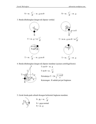 Gerak Melingkar adiwarsito.wordpress.com 
N = m . v 
2 
- m . g cos q N = m . v 
R 
2 
- m . g 
R 
3. Benda dihubungkan dengan tali diputar vertikal. 
T = m . g + m v 
2 
R 
T = m m . g cos q + m v 
2 
R 
T = m . v 
2 
- m . g cos q T = m . v 
R 
2 
- m . g 
R 
4. Benda dihubungkan dengan tali diputar mendatar (ayunan centrifugal/konis) 
T cos q = m . g 
T sin q = m . v 
2 
R 
Periodenya T = 2p L 
cosq 
g 
Keterangan : R adalah jari-jari lingkaran 
5. Gerak benda pada sebuah tikungan berbentuk lingkaran mendatar. 
N . mk = m . v 
2 
R 
N = gaya normal 
N = m . g 
 