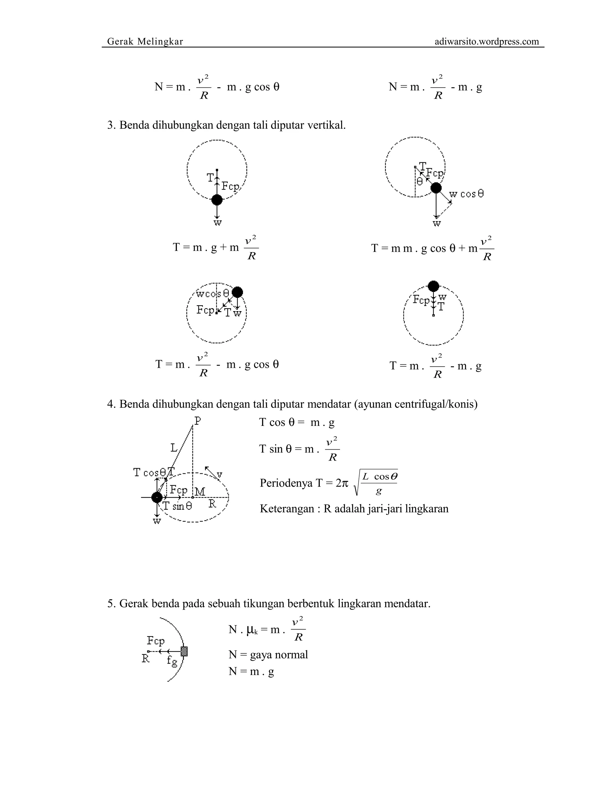 Gerak Melingkar adiwarsito.wordpress.com 
N = m . v 
2 
- m . g cos q N = m . v 
R 
2 
- m . g 
R 
3. Benda dihubungkan dengan tali diputar vertikal. 
T = m . g + m v 
2 
R 
T = m m . g cos q + m v 
2 
R 
T = m . v 
2 
- m . g cos q T = m . v 
R 
2 
- m . g 
R 
4. Benda dihubungkan dengan tali diputar mendatar (ayunan centrifugal/konis) 
T cos q = m . g 
T sin q = m . v 
2 
R 
Periodenya T = 2p L 
cosq 
g 
Keterangan : R adalah jari-jari lingkaran 
5. Gerak benda pada sebuah tikungan berbentuk lingkaran mendatar. 
N . mk = m . v 
2 
R 
N = gaya normal 
N = m . g 
 