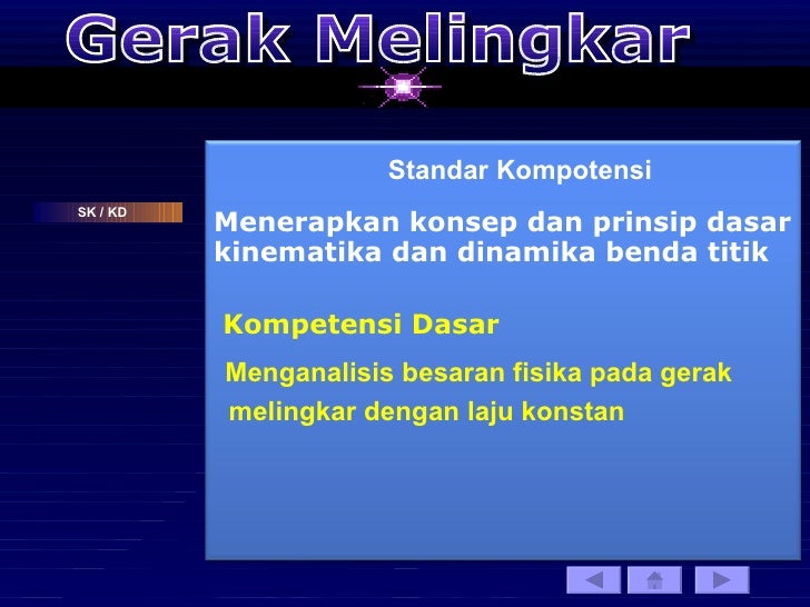 Gerak melingkar2 Gerak melingkar2