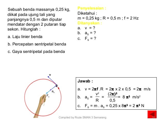 Gerak Melingkar 2016ok
