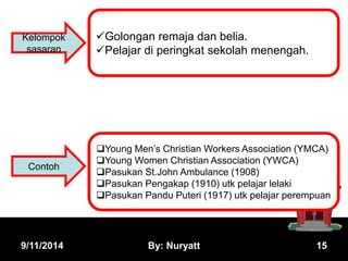 Gerakan Islah