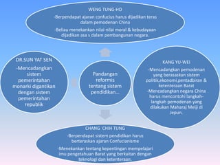 Pandangan
reformis
tentang sistem
pendidikan…
WENG TUNG-HO
-Berpendapat ajaran confucius harus dijadikan teras
dalam pemodenan China
-Beliau menekankan nilai-nilai moral & kebudayaan
dijadikan asa s dalam pembangunan negara.
KANG YU-WEI
-Mencadangkan pemodenan
yang berasaskan sistem
politik,ekonomi,pentadbiran &
ketenteraan Barat
-Mencadangkan negara China
harus mencontohi langkah-
langkah pemodenan yang
dilakukan Maharaj Meiji di
Jepun.
CHANG CHIH TUNG
-Berpendapat sistem pendidikan harus
berteraskan ajaran Confucianisme
-Menekankan tentang kepentingan mempelajari
imu pengetahuan Barat yang berkaitan dengan
teknologi dan ketenteraan.
DR.SUN YAT SEN
-Mencadangkan
sistem
pemerintahan
monarki digantikan
dengan sistem
pemerintahan
republik
 
